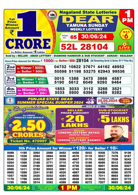 1:00 ke lottery sambad|Lottery Sambad Today Nagaland State Result 1 PM, 6 .